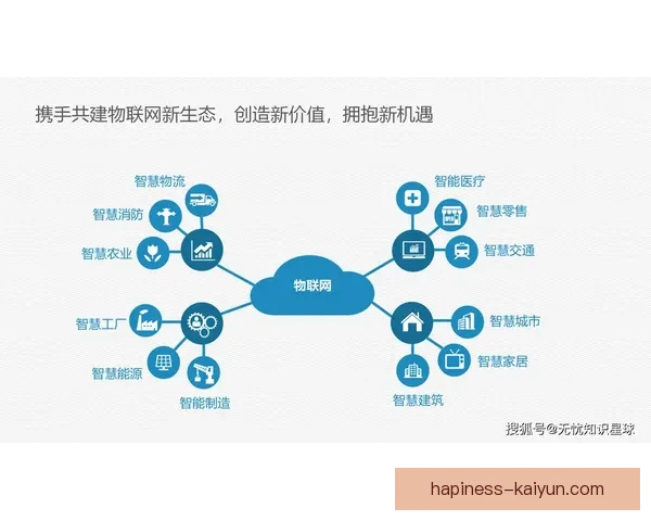 开云平台引领数字化转型推动企业智能创新发展新趋势